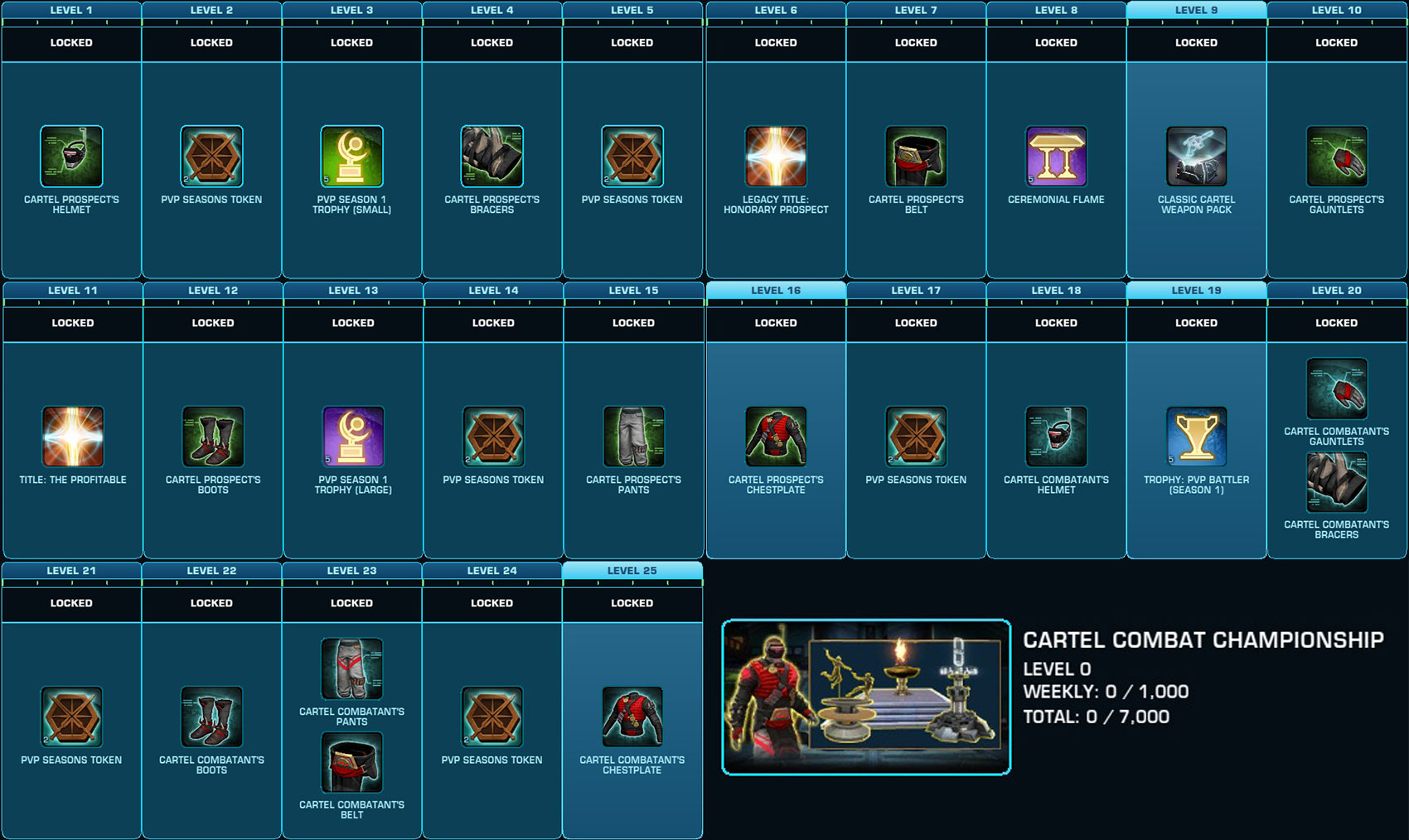 I know the Empire has a thing against aliens, but damn! : r/swtor